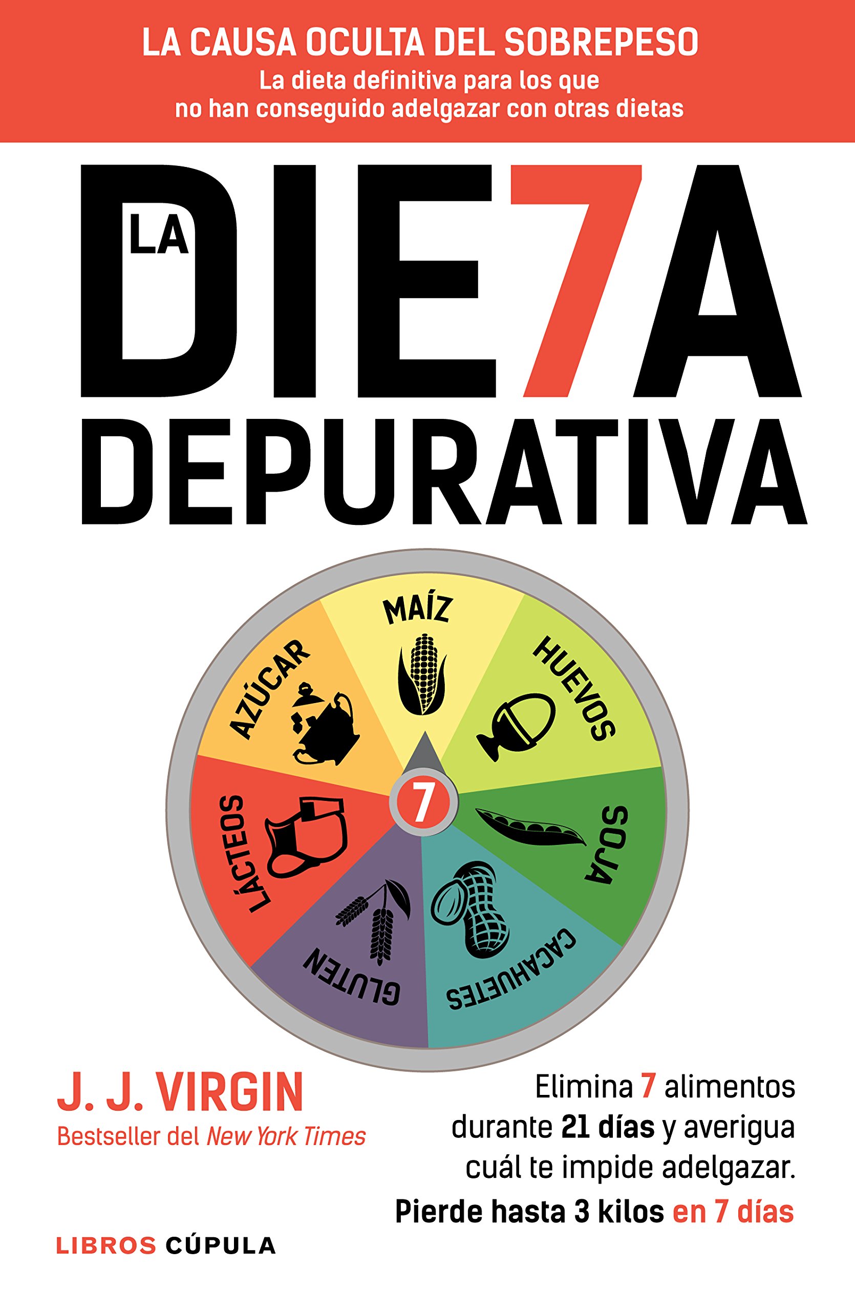 la dieta depurativa