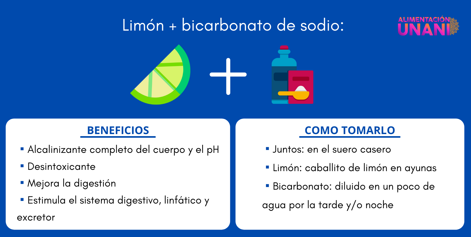 Limón + bicarbonato de sodio